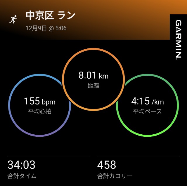 f:id:takeoki:20241209080411j:image f:id:takeoki:20241209080411j:image
