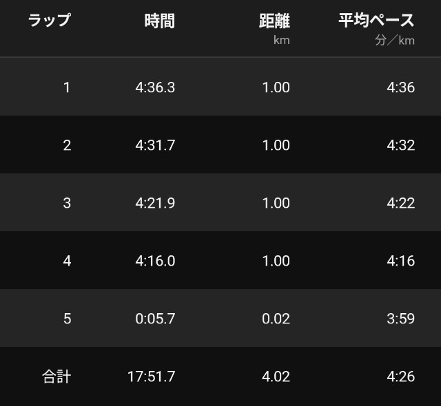 f:id:takeoki:20241216080609j:image