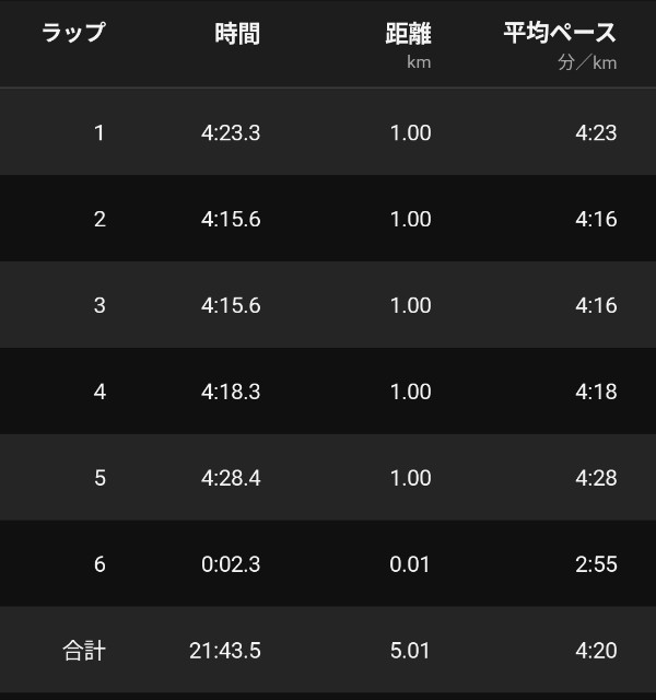 f:id:takeoki:20250129080333j:image