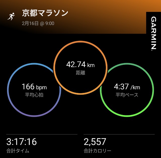 f:id:takeoki:20250217094521j:image f:id:takeoki:20250217094521j:image