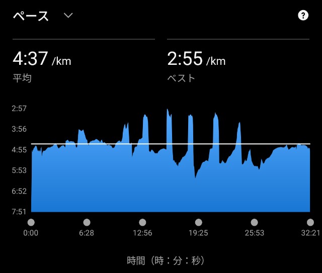 f:id:takeoki:20250422080031j:image