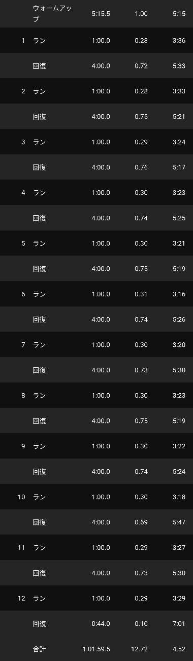 f:id:takeoki:20260629080117j:image