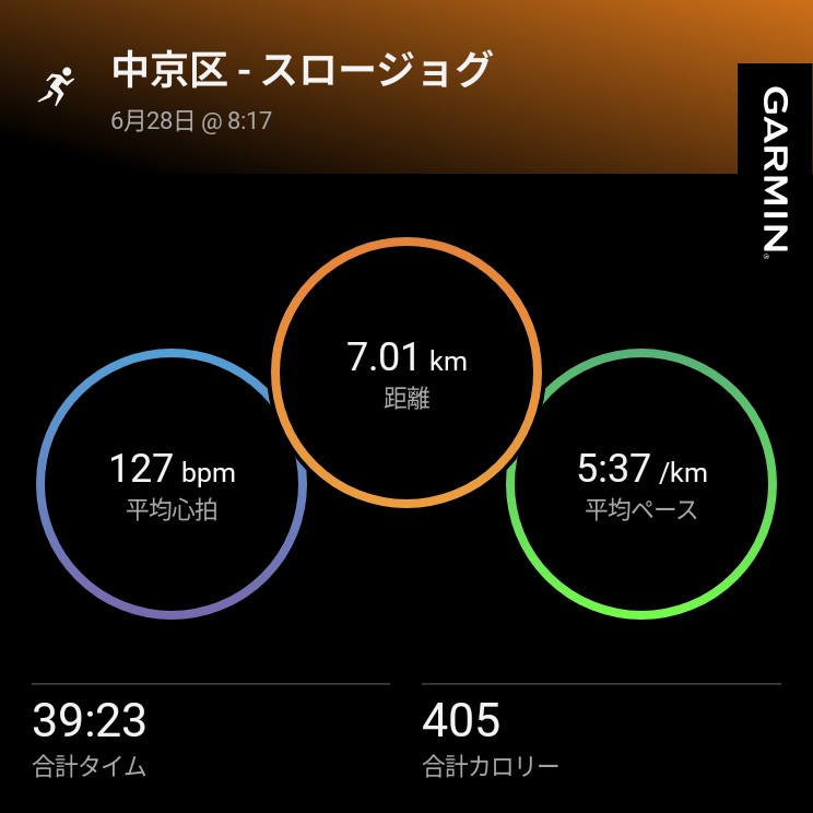 f:id:takeoki:20260629080118j:image