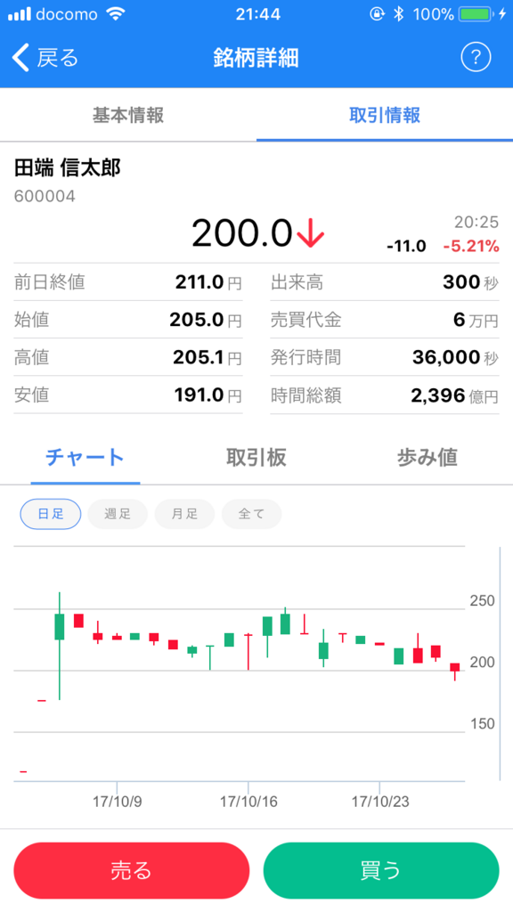 f:id:takepon85:20171027232318p:plain f:id:takepon85:20171027232318p:plain