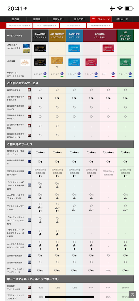 f:id:takeponflysky:20190310002823p:image f:id:takeponflysky:20190310002823p:image