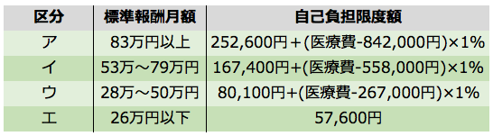 f:id:takero_t:20190610185018p:plain f:id:takero_t:20190610185018p:plain