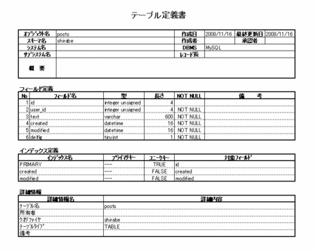 f:id:takeru-c:20081116002500g:image