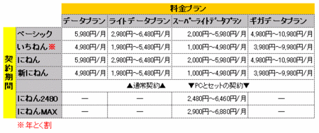 f:id:takeru-c:20090108022715g:image