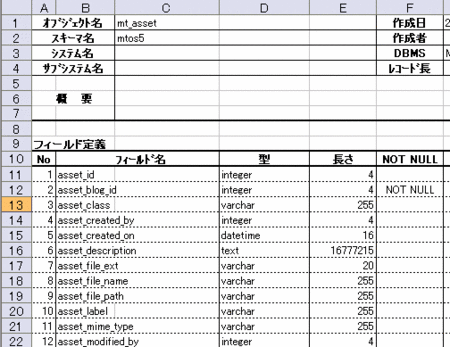 f:id:takeru-c:20091204020109g:image