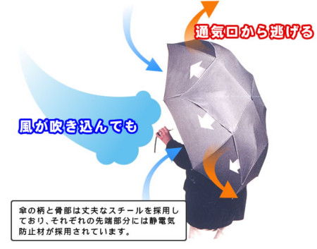 f:id:takeru-c:20100511004619j:image f:id:takeru-c:20100511004619j:image