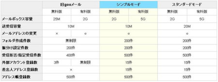 f:id:takeru-c:20100601141657j:image f:id:takeru-c:20100601141657j:image