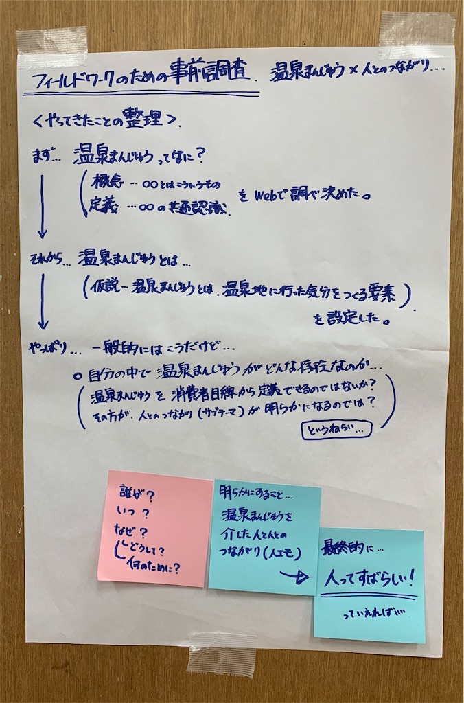 f:id:takeru0212:20190912201327j:image