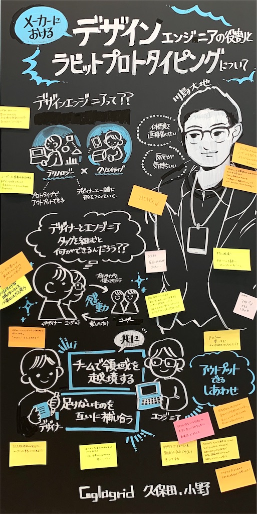 f:id:takeru0212:20191124215205j:image