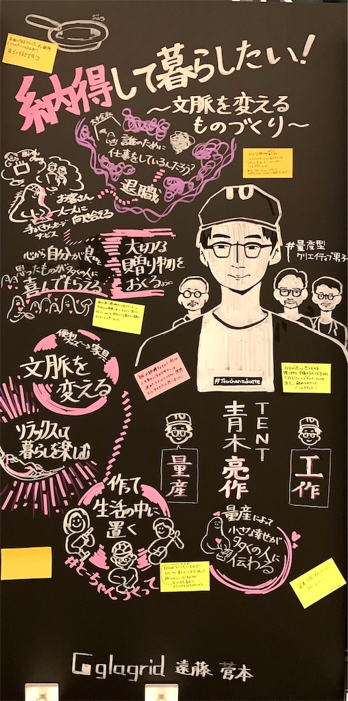 f:id:takeru0212:20191124220630j:image