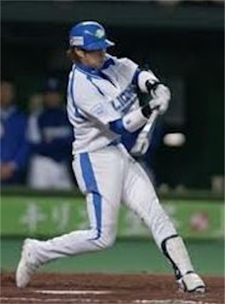 f:id:takeru0505:20210309000303j:image