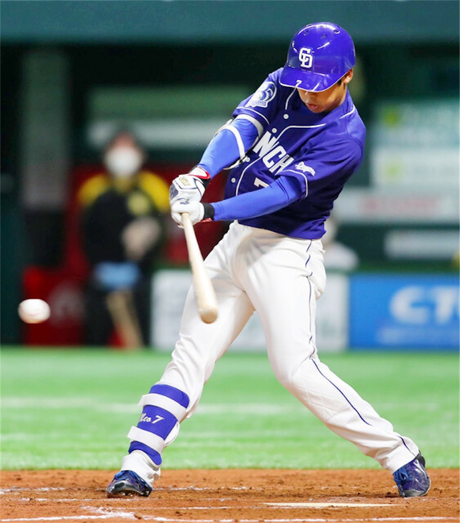 f:id:takeru0505:20210309131801j:image