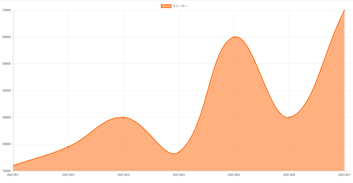 f:id:takeru232423:20210812194156p:plain