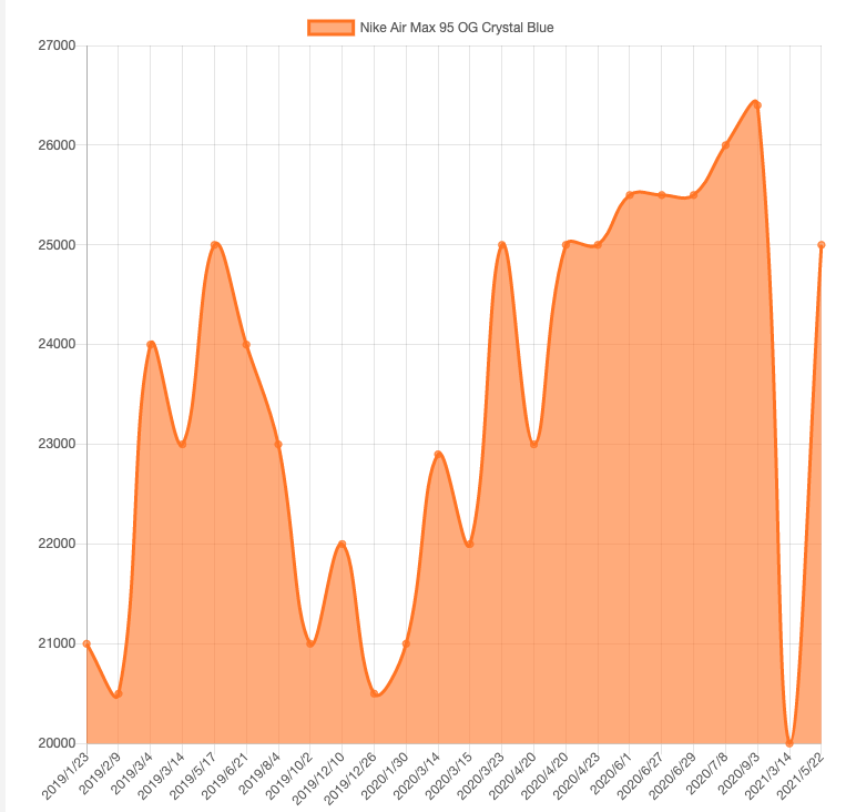 f:id:takeru232423:20210812194339p:plain