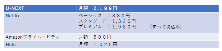 f:id:takeru53:20200922175848p:plain