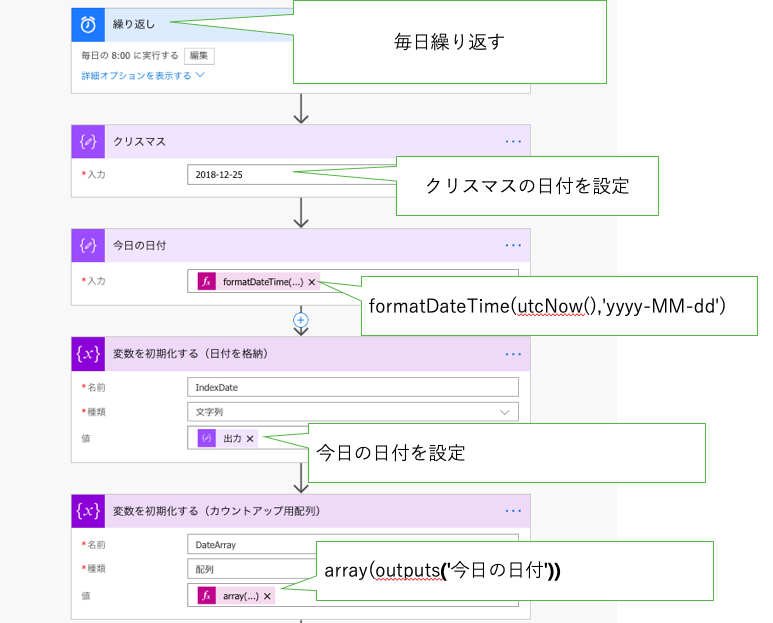 f:id:takeru55555:20181206214356p:plain f:id:takeru55555:20181206214356p:plain