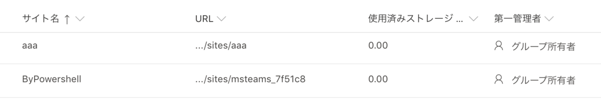 f:id:takeru55555:20200527154201p:plain f:id:takeru55555:20200527154201p:plain