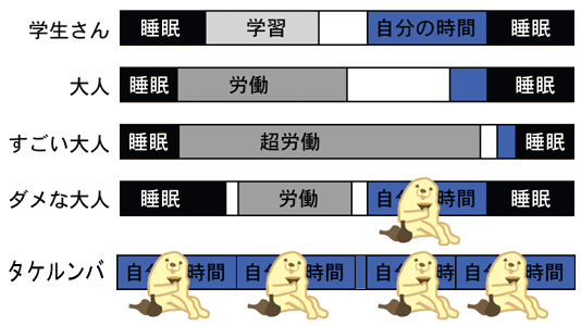 f:id:takerunba:20080605232843g:image