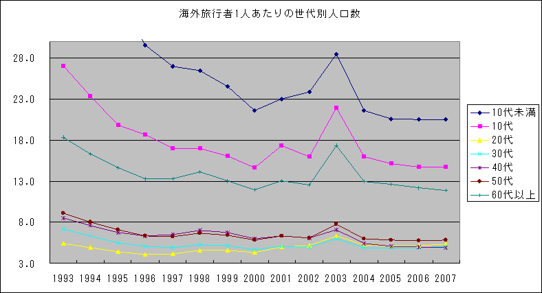 f:id:takerunba:20080708173159g:image f:id:takerunba:20080708173159g:image