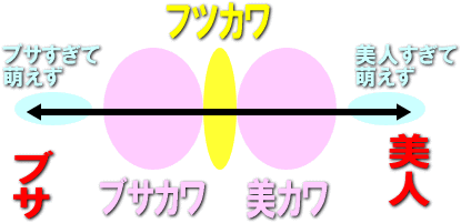 f:id:takerunba:20080715043034g:image