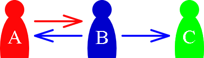 f:id:takerunba:20090514031451g:image