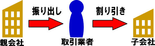 f:id:takerunba:20090820102732g:image