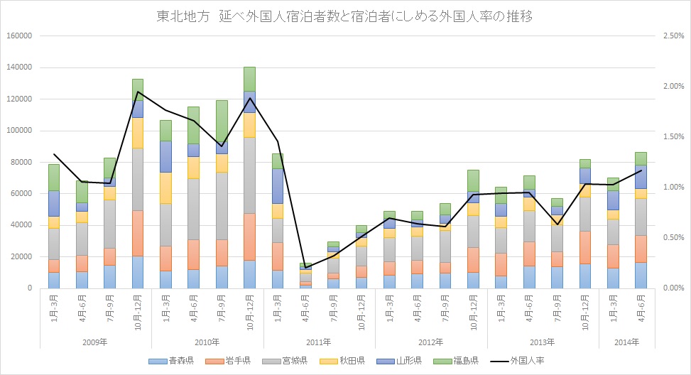 f:id:takerunba:20141009032143j:image