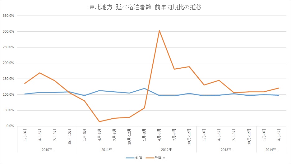 f:id:takerunba:20141009041043j:image
