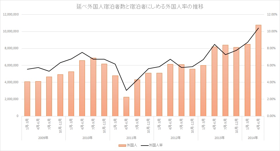 f:id:takerunba:20141009043200j:image
