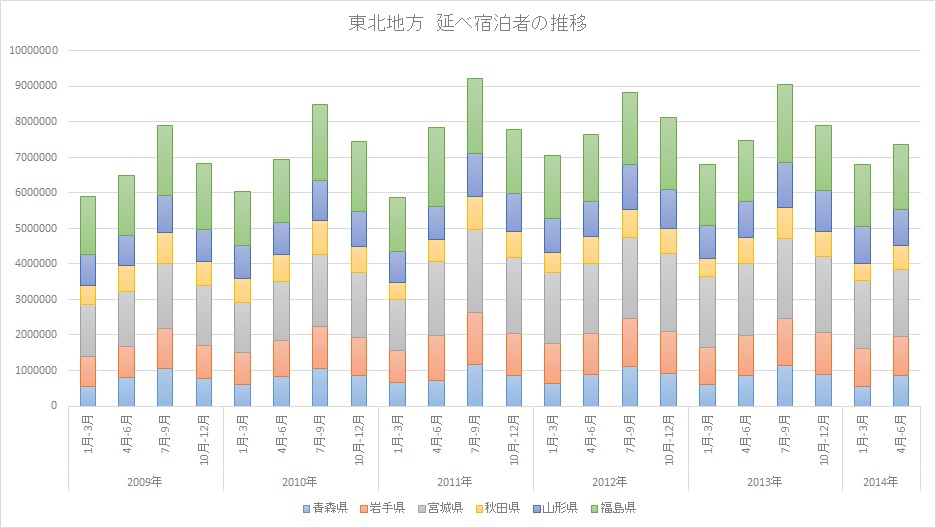 f:id:takerunba:20141010003138j:image