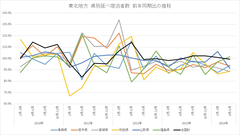 f:id:takerunba:20141010003139j:image