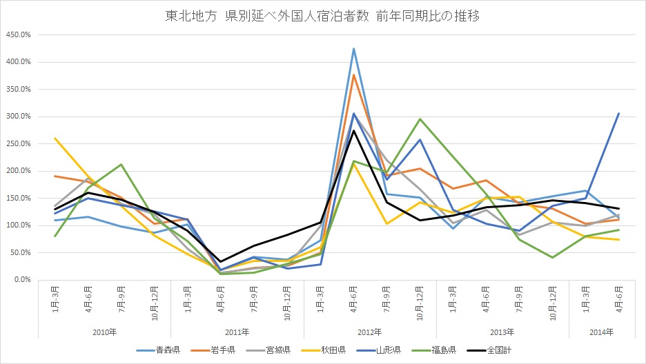 f:id:takerunba:20141010003141j:image