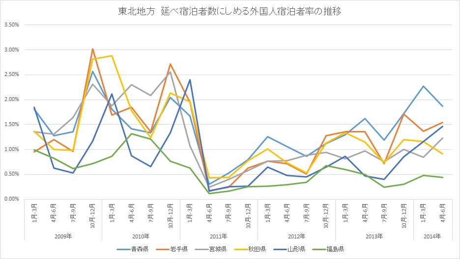 f:id:takerunba:20141010053949j:image