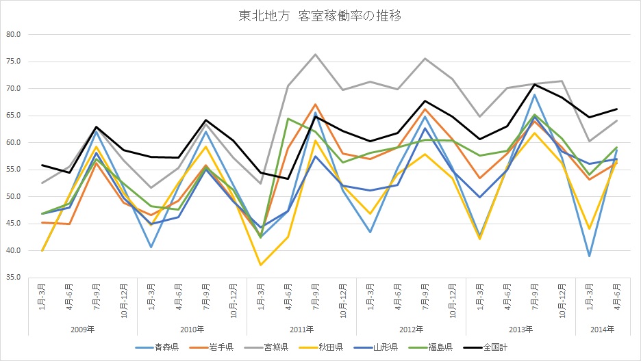 f:id:takerunba:20141010070943j:image