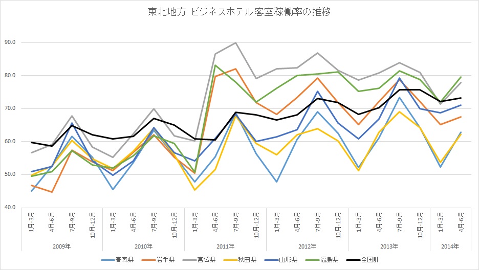 f:id:takerunba:20141010070944j:image