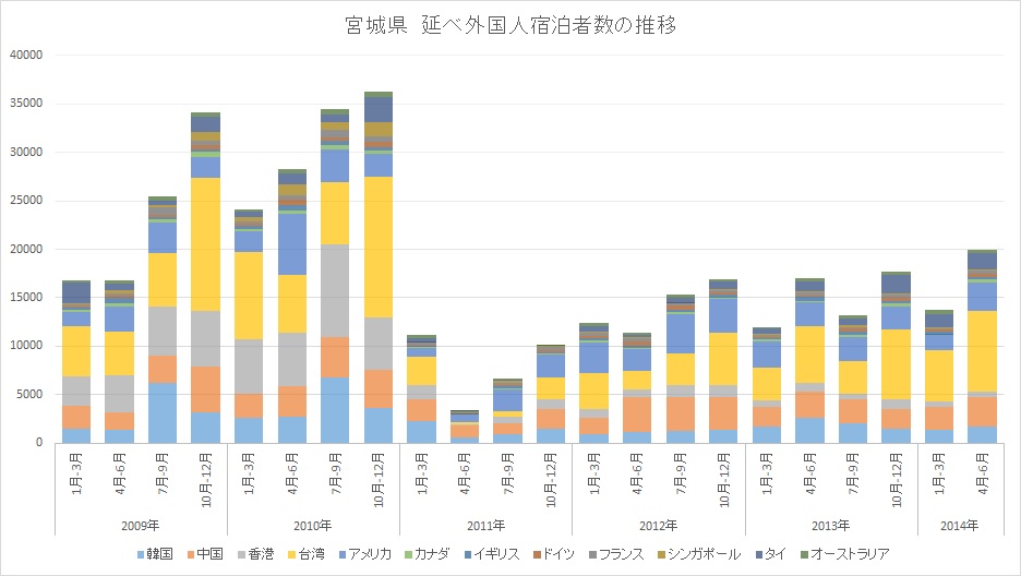 f:id:takerunba:20141010074351j:image