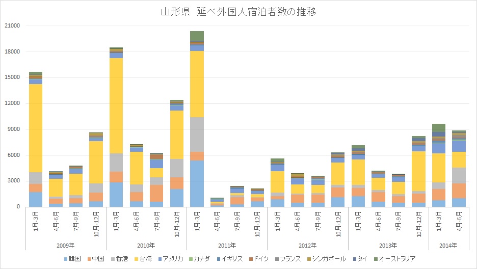 f:id:takerunba:20141010074353j:image