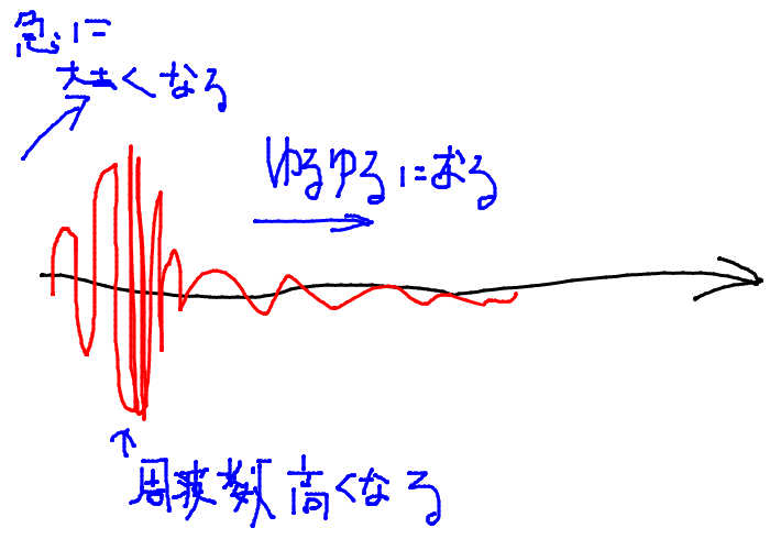 f:id:takeshi0406:20181209154520p:image:w600 f:id:takeshi0406:20181209154520p:image:w600