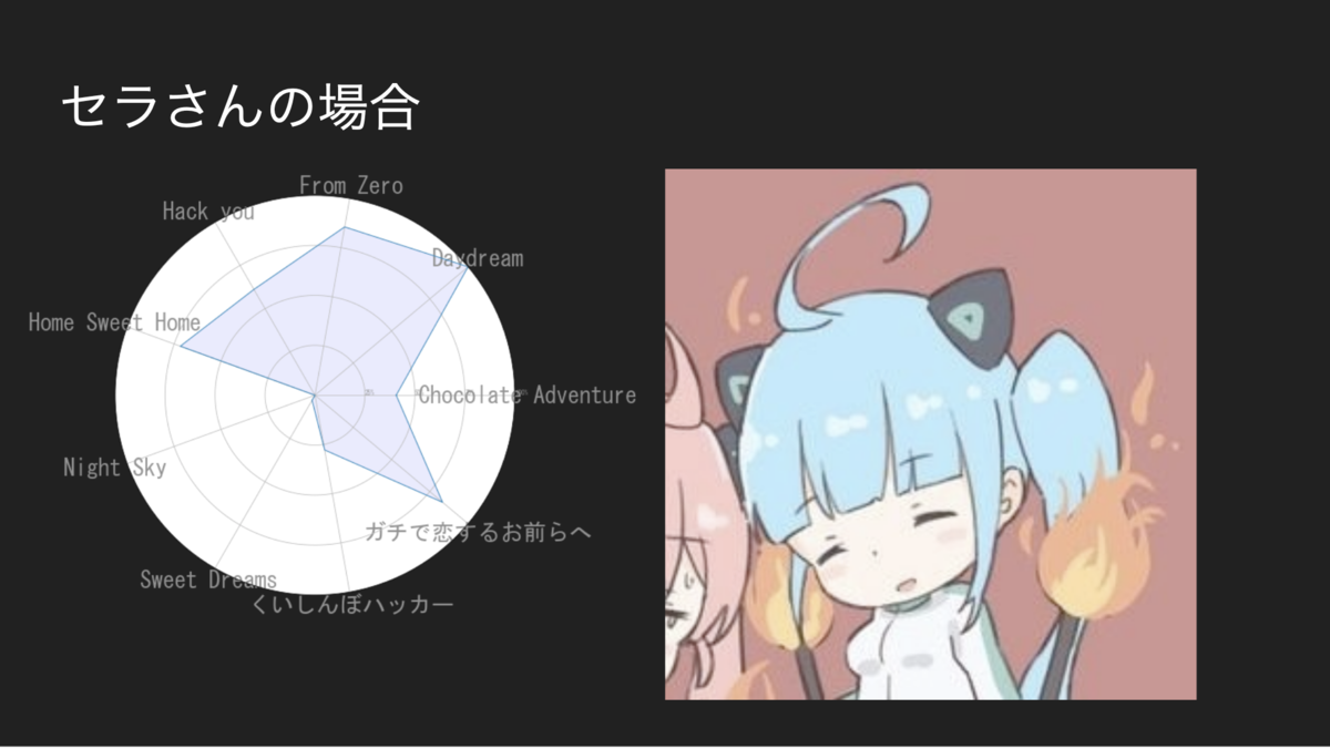 f:id:takeshi0406:20191006143106p:plain f:id:takeshi0406:20191006143106p:plain