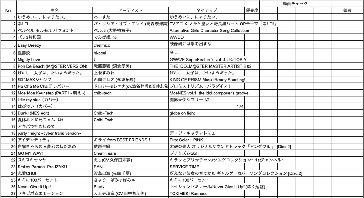 f:id:takeshi0406:20200225090230p:plain f:id:takeshi0406:20200225090230p:plain