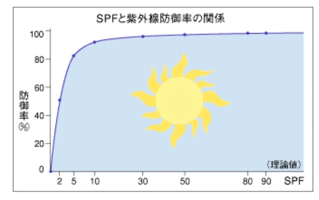 f:id:takeshi10:20201112154659j:image