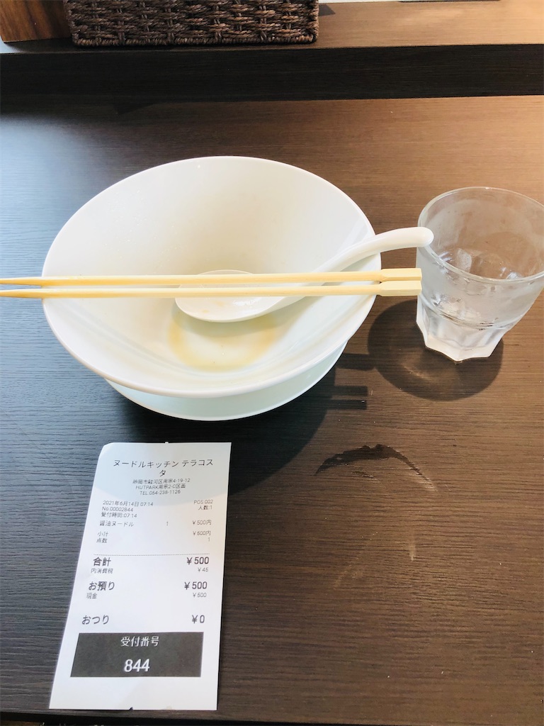 f:id:takeshi10:20210616093907j:image