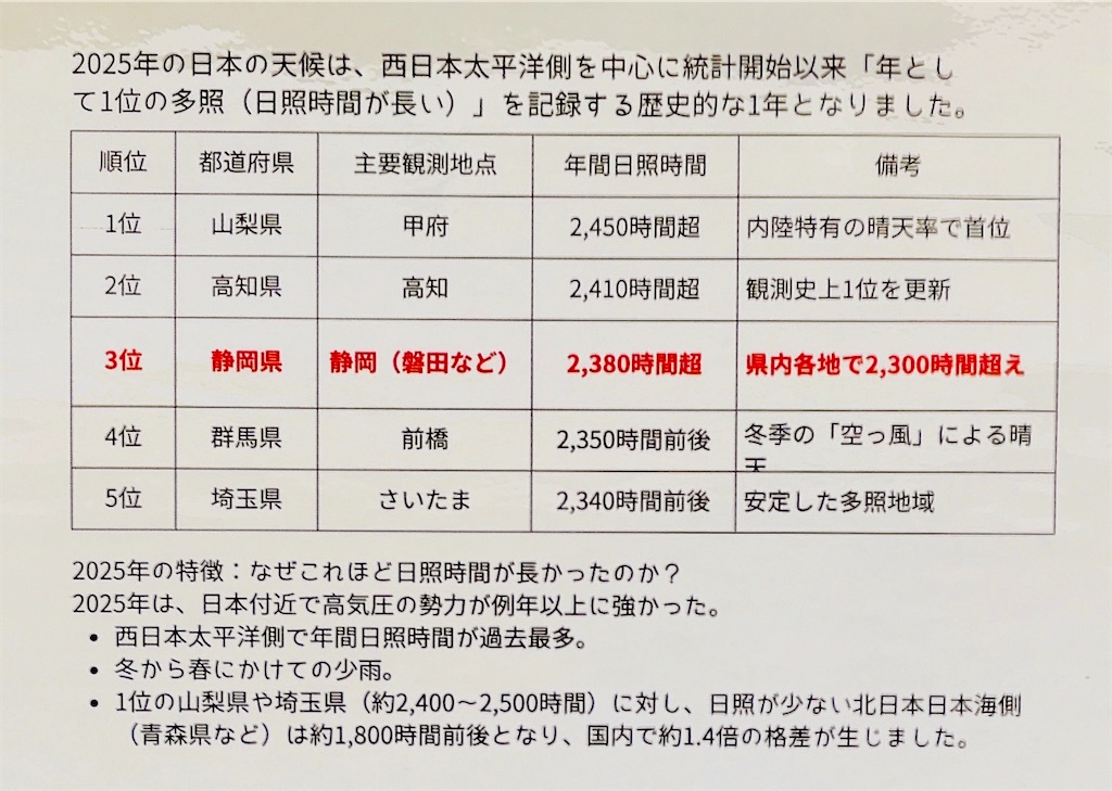 f:id:takeshi10:20260406225250j:image