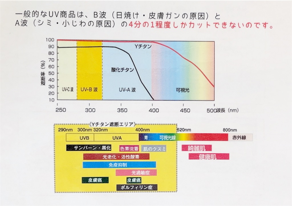 f:id:takeshi10:20260407061208j:image