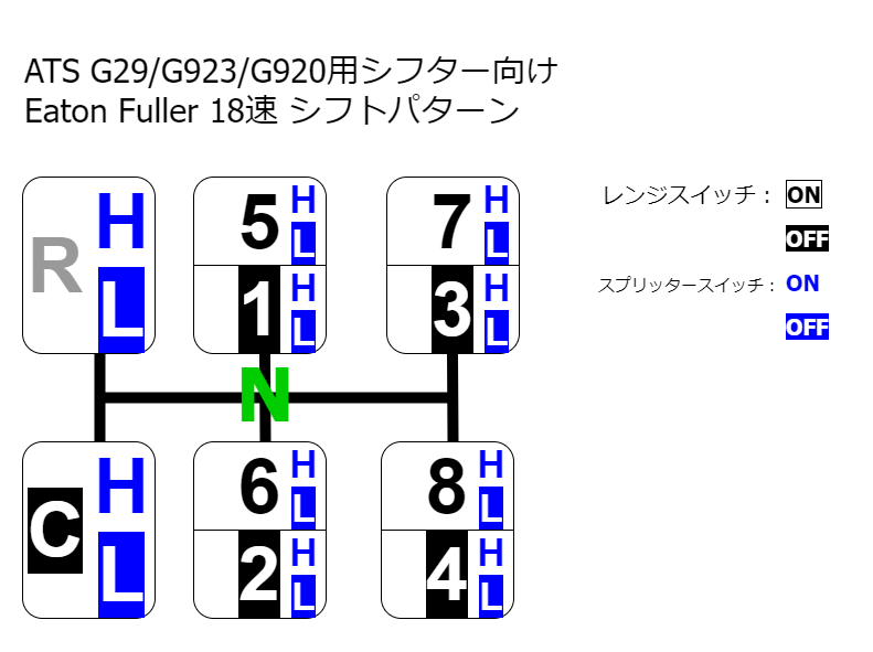 出産祝い Amazon.co.jp: サザンクロス かめんライダーZX カード