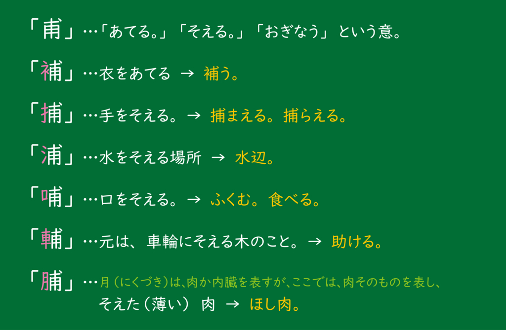 漢字の覚え方 Taketakechopの小話の世界 漢字の覚え方 Taketakechopの小話の世界